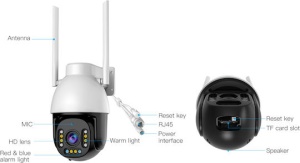 Cameră Supraveghere IP Speed Dome WiFi PTZ, Full Color, 2MP, Lentilă 4mm, Audio Bidirecțional, Slot Card, Auto Tracking, Detecție Umană, Alarmă cu Lumină Caldă - Img 7
