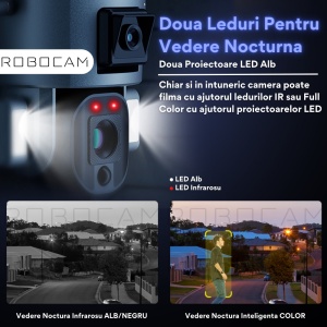 Camera Supraveghere WIFI, 4K Ultra HD, Doua Camere 4MP+4MP, 10X ZOOM OPTIC - Img 8