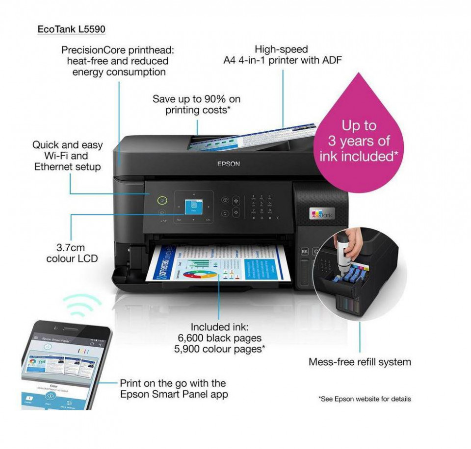 EPSON L5590 CISS COLOR INKJET MFP