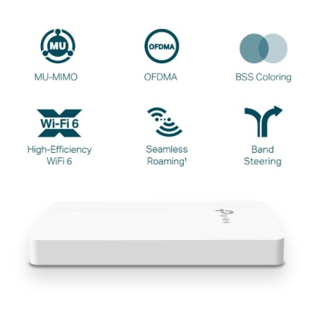 Access Point TP-Link EAP235-WALL, White - Img 8