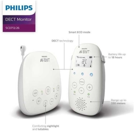 Audio Monitor Philips-Avent SCD713/26 Alb - Img 6