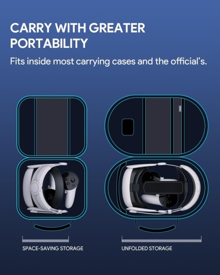Curea de incarcare rapida pentru cap Aubika pentru Meta Quest 3S/Quest 3 cu acumulator incorporat de 8000 mAh, inlocuire curea Elite, accesorii pliabile și reglabile - Img 6