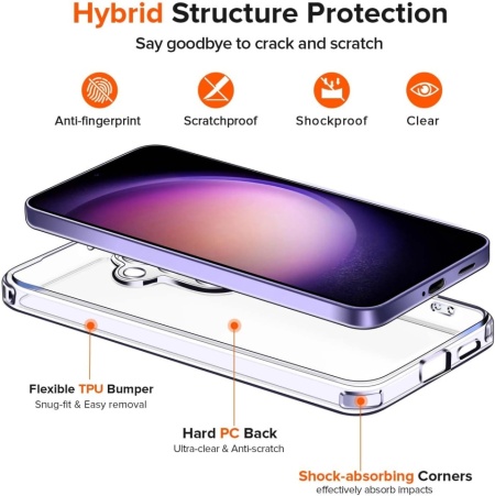 Husă Transparentă TYPEC Anti-Yellow cu Protecție Militară și Cameră + Set 2 Folii din Sticlă Securizată pentru Samsung Galaxy S24 5G - Img 8