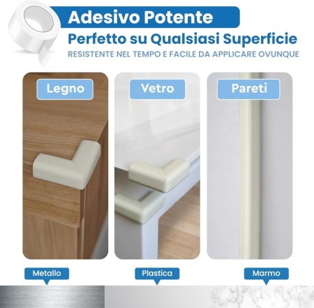 Kit Complet de Protecție pentru Copii , Rolă 6.4 Metri Bandă din Cauciuc cu Spumă Activă (Grosime 7 mm), 8 Protecții Colțuri, 4 Sisteme Siguranță Sertare și 1 Opritor Ușă, Alb - Img 3