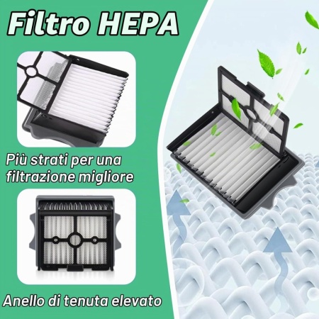 Kit de Accesorii și Piese de Schimb pentru Aspiratoare Tineco Floor One Stretch S6 / Switch S6 / S7 Stretch Ultra / S6 Stretch Lite / S9 Artist, 2 Perii Rotative, 2 Filtre HEPA și 1 Perie de Curățare - Img 5