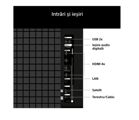 LED TV 65"(165cm) SONY K65S25M2PB.CEI - Img 8