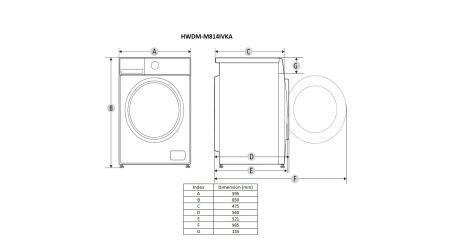 MASINA CU USCATOR HEINNER HWDM-M814IVKA - Img 3
