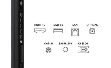 Mini LED TV 4K 50''(126 cm) TCL 50C61KS - Img 3