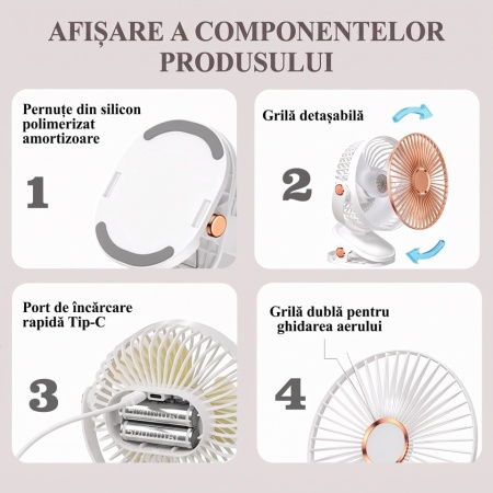 Mini Ventilator Typec Home Portabil cu Clemă și Lumină LED, Reîncărcabil USB, 5 Trepte de Viteză, Rotație 360°, pentru Birou, Casă și Noptieră, Alb - Img 5
