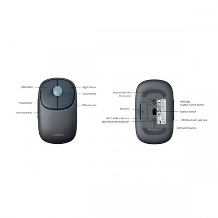 Mouse fara fir Ugreen MU102 FUN+ Bluetooth / 2,4 GHz - negru - Img 7