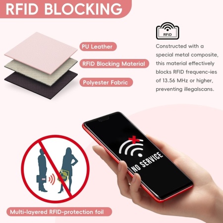 Portofel Mic de Damă Pomelo Best cu Protecție RFID, Mini Portofel din Piele Ecologică PU Moale, Design Elegant cu Imprimeu, Ușor și Compact pentru Utilizare Zilnică și Călătorii - Img 3