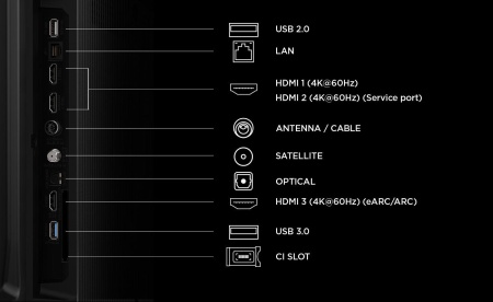 QLED TV 4K 50''(126 cm) TCL 50QLED780L - Img 5
