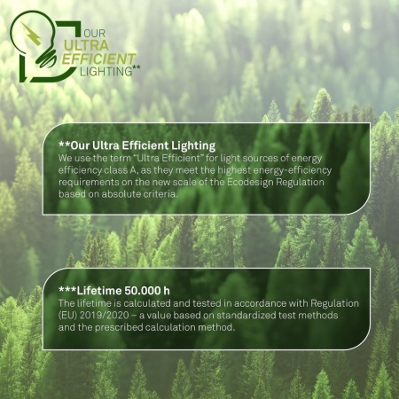 Set 2 Becuri LED Filament Briloner E14 tip Picătură (G30), Clasa Energetică A, 4W, 840 lm, Lumină Alb Cald 3000K, Durată de Viață 50.000 Ore - Img 7