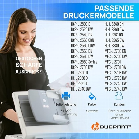 Set 3 cartușe toner compatibile Brother TN-2320 XXL / TN-2310, Typec, Negru (Black), pentru DCP-L2520DW, HL-L2340DW, MFC-L2700DW - Img 2