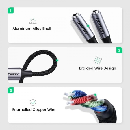 Splitter audio UGREEN, 2x mama mini jack 3.5 mm si 1x tata USB-C, 25cm, Silver - Img 3