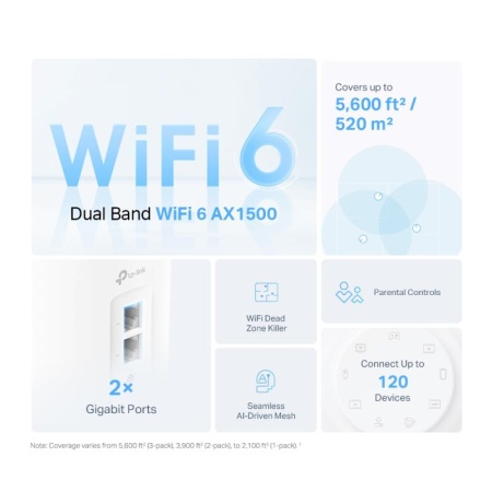TP-LINK KIT AX1500 MESH WIFI 6 3PK - Img 3
