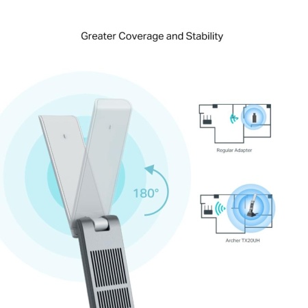 TP-LINK TX20UH AX1800 USB WI-FI ADAPTER - Img 11