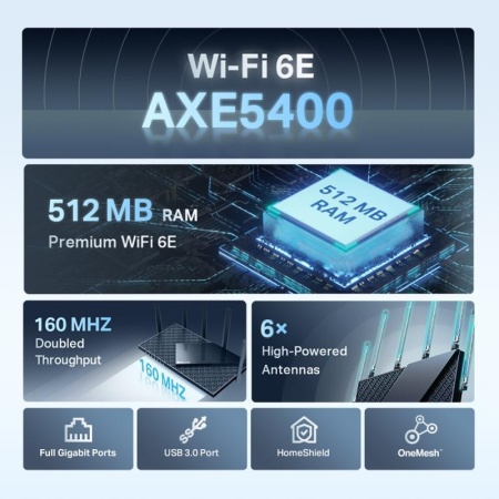 TPL WI-FI 6 ROUTER GIGABIT ARCHER AXE75 - Img 9
