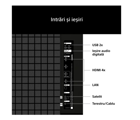 TV LED SONY 43" K43S25VM2PB.CEI - Img 7