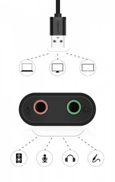 Adaptor Ugreen USB extern cu placa audio de sunet de 3,5 jack 15cm - Img 2