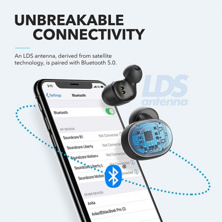 Casti audio Anker Soundcore Liberty Neo Bluetooth - Img 2