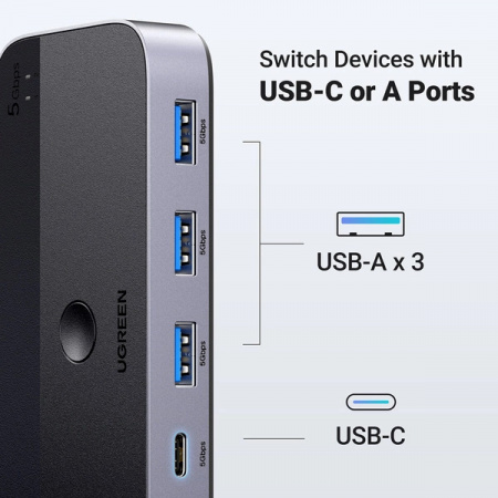 Comutator Ugreen CM662 USB 3.0 Comutator 2-in-4 + 2x cablu USB-A - negru - Img 5
