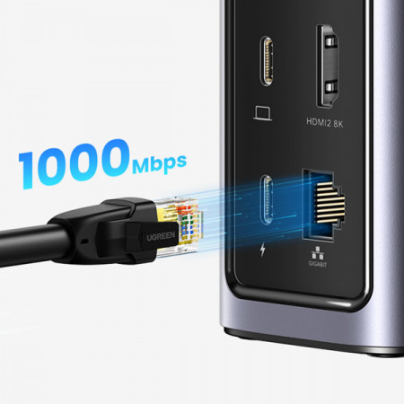 HUB multifunctional Ugreen 12 in 1 USB C USB HDMI DP RJ45 AUX SD TF gri (CM555) - Img 7