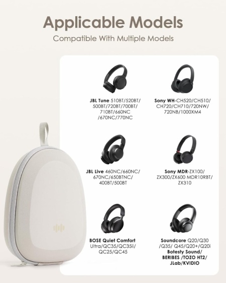 Husă de protecție rigidă pentru căști over-ear, carcasă transport rezistentă la șocuri și stropi, compatibilă JBL, Sony, Soundcore, Bose, Beribes, buzunar plasă cabluri, Crem - Img 6