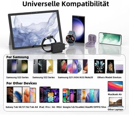 Încărcător Rapid 45W USB-C Super Fast Charging cu 2 Cabluri Type-C (1m și 2m), Adaptor Priză Power Delivery pentru Samsung Galaxy Seria S, Z Fold/Flip, Seria A, Tablete și Dispozitive USB-C - Img 3