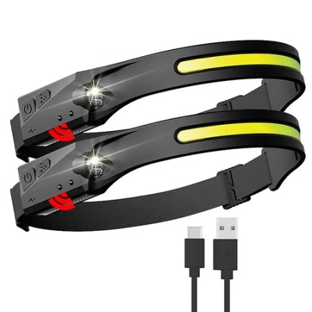 Lanternă frontală LED cu senzor de mișcare IPX4 USB-C 1200 mAh - neagră - Img 12
