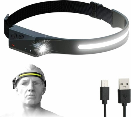 Lanternă frontală LED cu senzor de mișcare IPX4 USB-C 1200 mAh - neagră - Img 22