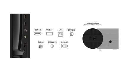 LED TV 4K 55''(139cm) TCL 55P69K - Img 5