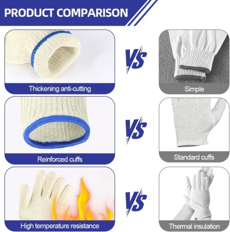 Mănuși Termorezistente de Bucătărie și Grătar AUAUY (1 Pereche), Bumbac Tricotat Dublu Strat, Rezistență până la 250°C, Design Ergonomic cu 5 Degete Ambidextru, Lungime 26 cm, pentru Cuptor, Tăvi Incinse, Fontă și BBQ - Img 6