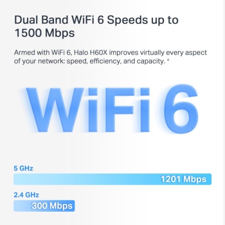 MERCUSYS HALO H60X WHOLE MESH WIFI6 3PK - Img 9