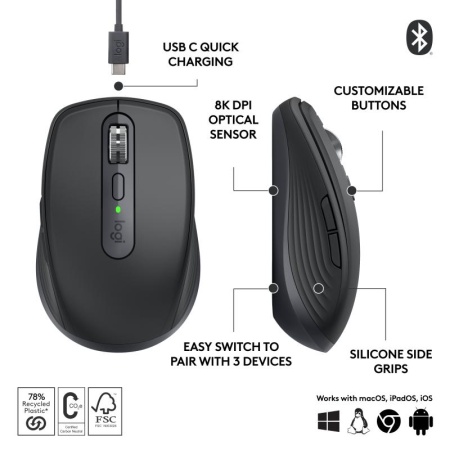 Mouse wireless Logitech MX Anywhere 3S - Img 9