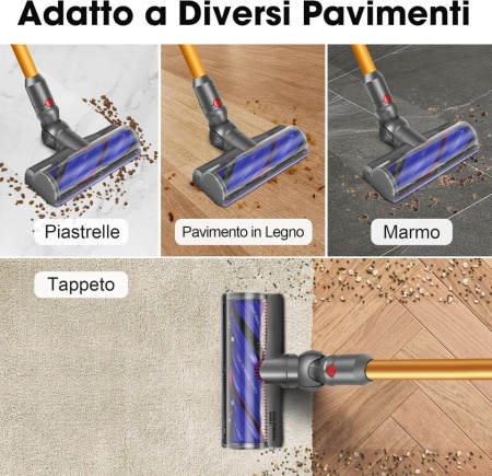 Perie Motorizată Turbo pentru Aspirator Dyson V12 Detect Slim / V12 Origin / V12 Slim Absolute, Cap Electric Motorbar cu Tehnologie Anti-Încâlcire, pentru Covoare, Parchet și Gresie - Img 5