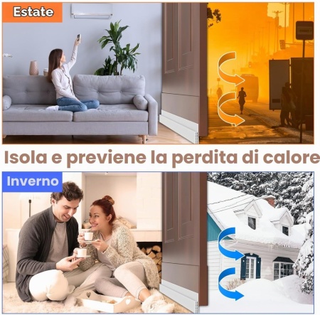 Set 2 Benzi Autoadezive Izolație Sub Ușă din TPE Flexibil, 100 x 5 cm, Etanșare Fonică și Termică cu Structură Tubulară Triplu-Strat, Acoperire Fante Până la 4 cm, Protecție Anti-Curent, Praf și Insecte, Alb - Img 5