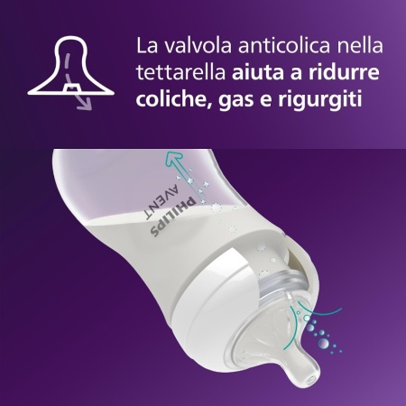 Set 3 Biberoane Philips Avent Natural Response 260 ml, Tetină Debit Mediu Debit 3, Design Tropical, 1M+, SCY903/73 - Img 5