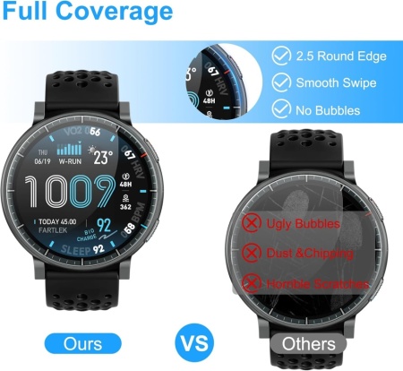 Set 6 Folii de Protecție din TPU Moale pentru Amazfit Active Max, Acoperire Totală Full Coverage, Ultra-Transparente, Anti-Zgârieturi - Img 4