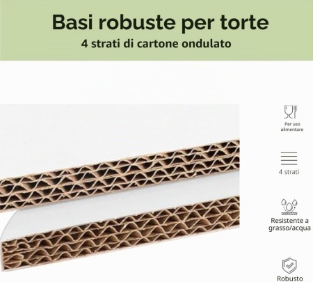 Set 6 Suporturi / Tije pentru Tort Typec Home 20 cm x 12 mm, Reutilizabile, pentru Torturi Etajate, Nunți și Aniversări - Img 6