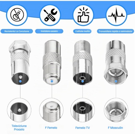 Set de 16 adaptoare coaxiale la priza TV, aliaj de zinc nichelat si cupru, conexiune stabila, pierderi reduse de semnal, montaj rapid, pentru antene TV, satelit, cablu coaxial si dispozitive video - Img 3