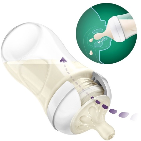 Set de 2 biberoane de sticla borosilicata pentru nou-nascuti Philips Avent Natural Response, SCY933/02, 240 ml, tetina debit 3, 1 luna + - Img 2