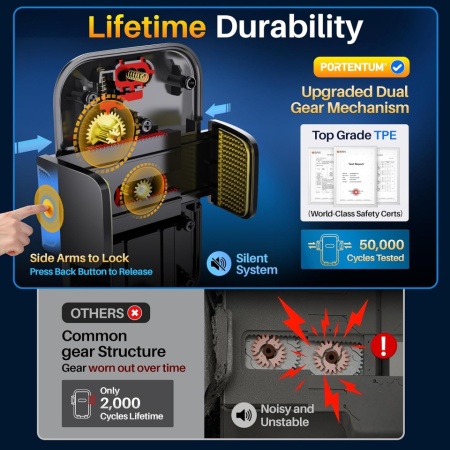 Suport Auto pentru Telefon cu Montare pe Grila de Ventilație – Versiunea Nouă 2026, Sistem de Blocare Triplu cu Cârlig Metalic, Rotație 360°, Compatibil cu Telefoane 4 – 7.5 Inch - Img 5