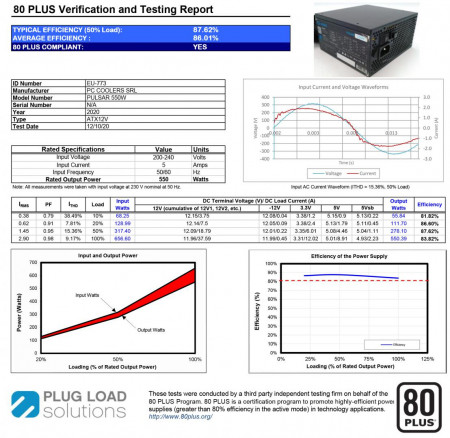 Sursa Aqirys Pulsar LS 550W 80+ - Img 8