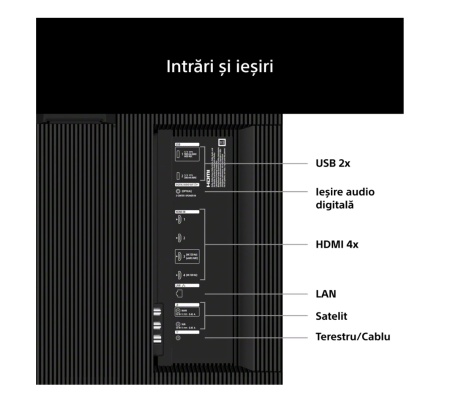True RGB LED TV 65" SONY K65XR95M2PB.CEI - Img 3