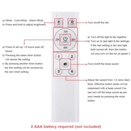 Ventilator de Tavan Inteligent cu Plafonieră LED Gliztech 19 Inch, Dulie E27 cu Înșurubare Rapidă, Telecomandă Inclusă, Lumină Reglabilă (3000K–6500K) și Dimmabilă, Temporizator, Motor Silențios - Img 6