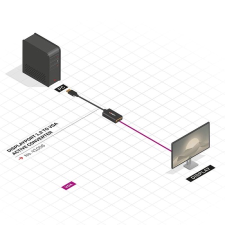 Adaptor Activ Lindy DisplayPort to VGA - Img 7