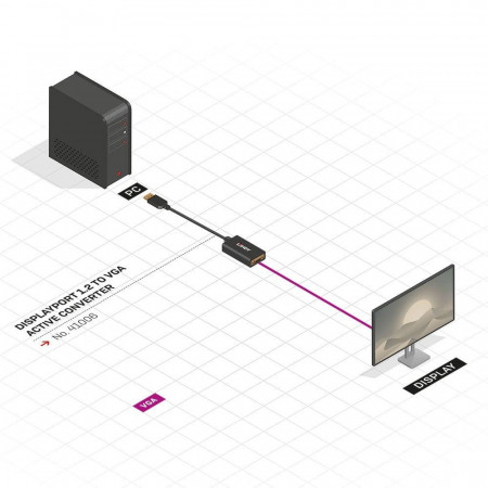 Adaptor Activ Lindy DisplayPort to VGA - Img 2