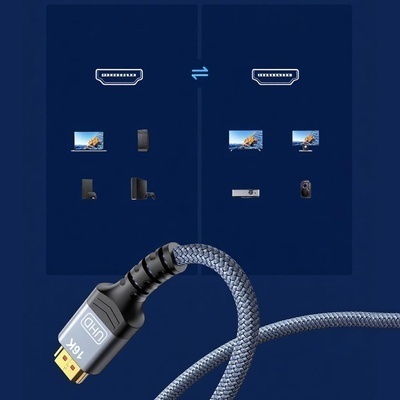 Cablu DSC Wozinsky WPS-16AYL2S DisplayPort 2.1 80Gb/s 16K@60Hz 8K@120Hz 4K@240Hz HDR HDCP - negru - Img 3