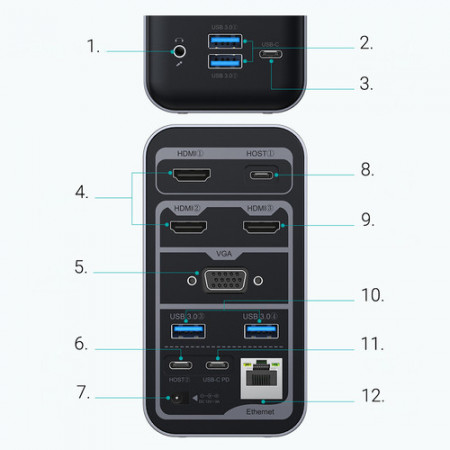 Choetech 15in1 HUB multifunctional USB Type C PD 100W - 4x USB 3.2 Gen1 (USB 3.0) / 4x USB Type C / 3x HDMI 4K / 1x VGA 1080p / 1x RJ45 1Gbps / 1x mini mufa 3,5 mm DC / (H1UB- mini jack / M21) - Img 8